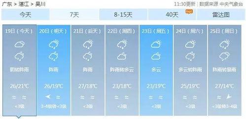蓝牙吃瓜吴川后续,揭秘网络红人的崛起之路